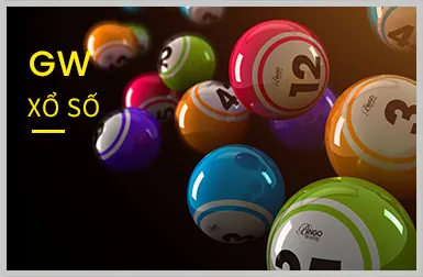 Tối thiểu hóa dữ liệu tại b888bet